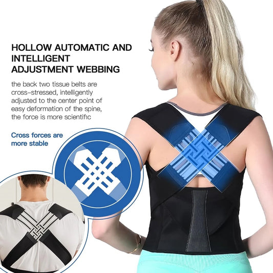 Premium Posture Corrector for Women and Men– Relieve Back Pain & Restore Confidence