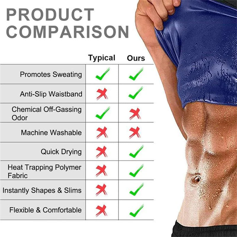 Sauna Waist Trainer – Slimming Belt for Men & Women
