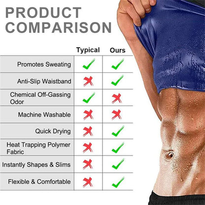 Sauna Waist Trainer – Slimming Belt for Men & Women