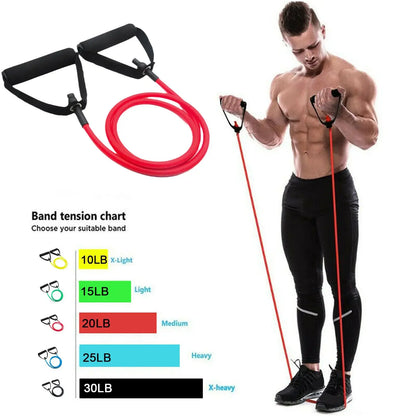 Resistance Bands with Handles – Full-Body Training Anywhere